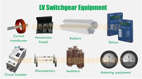 types of lv switchgear.